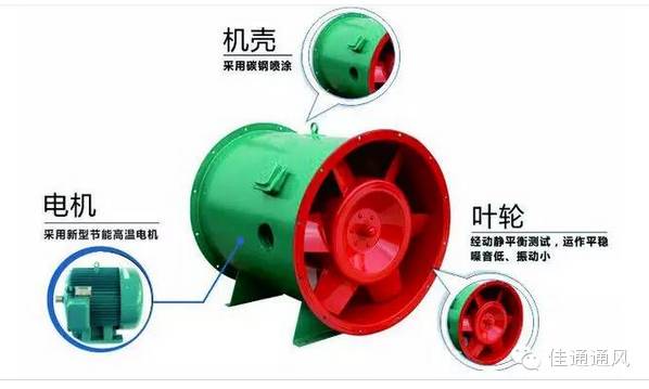 消防高溫軸流風(fēng)機(jī)結(jié)構(gòu)圖